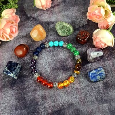 cat-Chakra Products